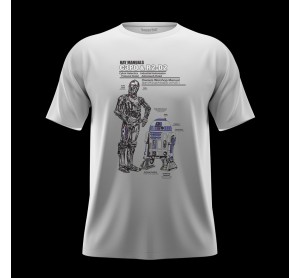 Droid Manual